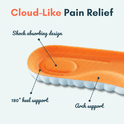 FeetyFirst™ Cloud Insoles