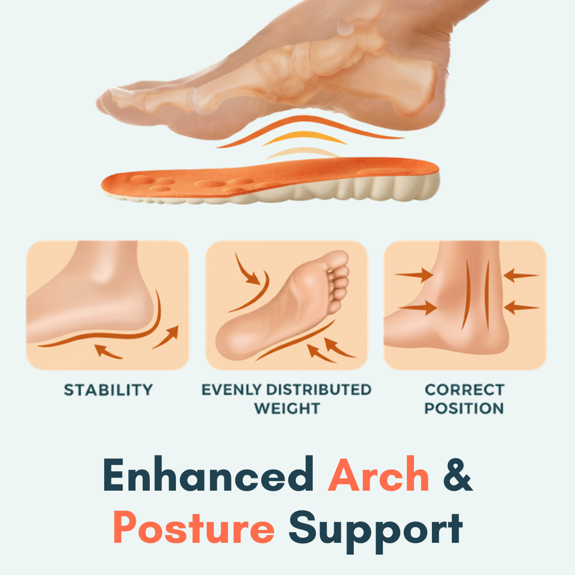 FeetyFirst™ Cloud Insoles